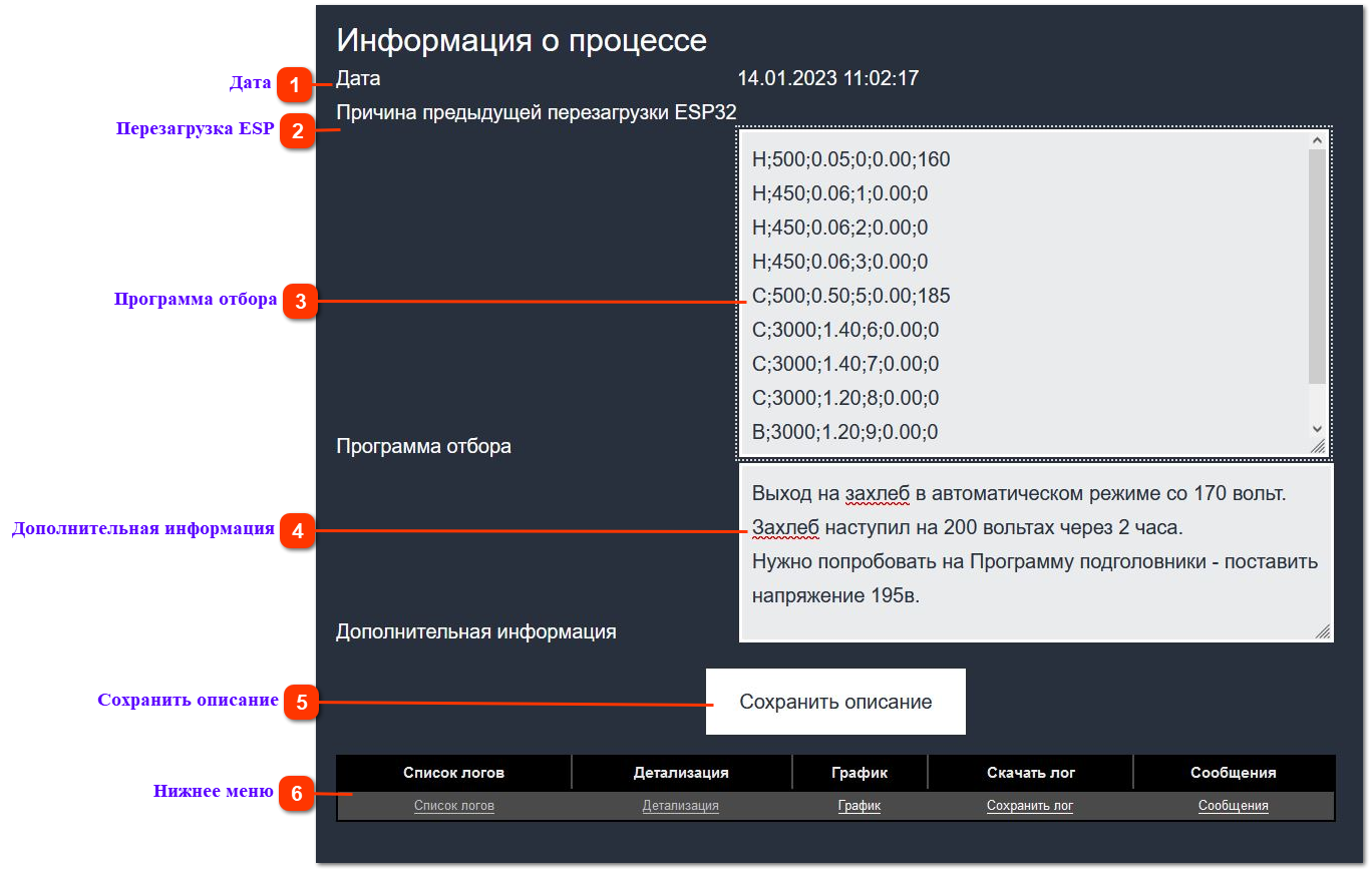 Registros y gráficos en la nube