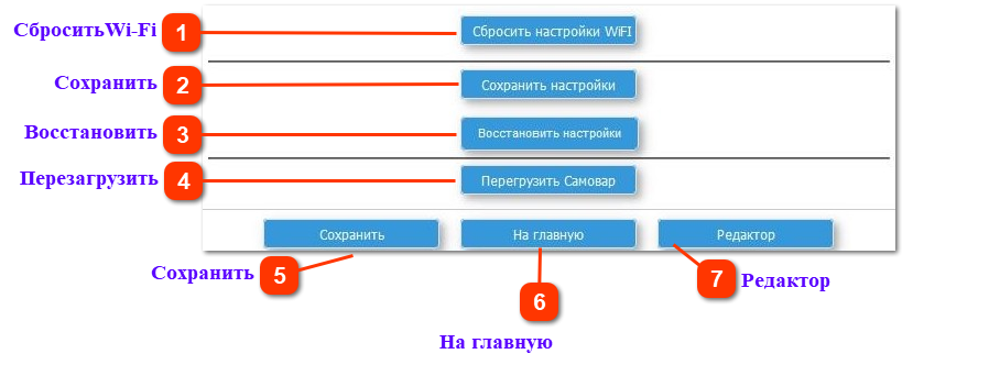Прочие