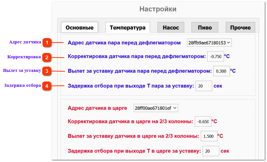 Температура
