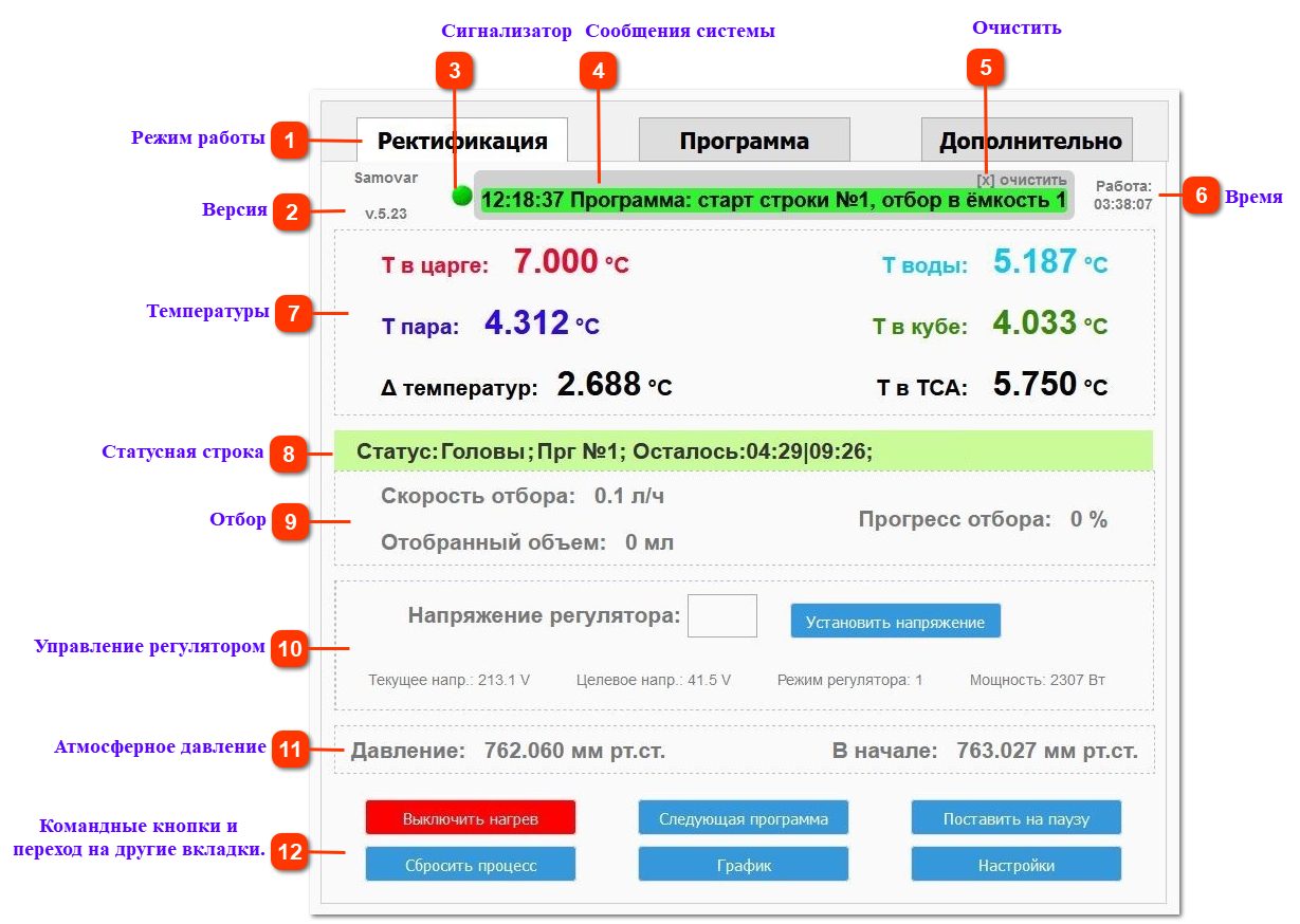 WEB-интерфейс. ГЛАВНАЯ